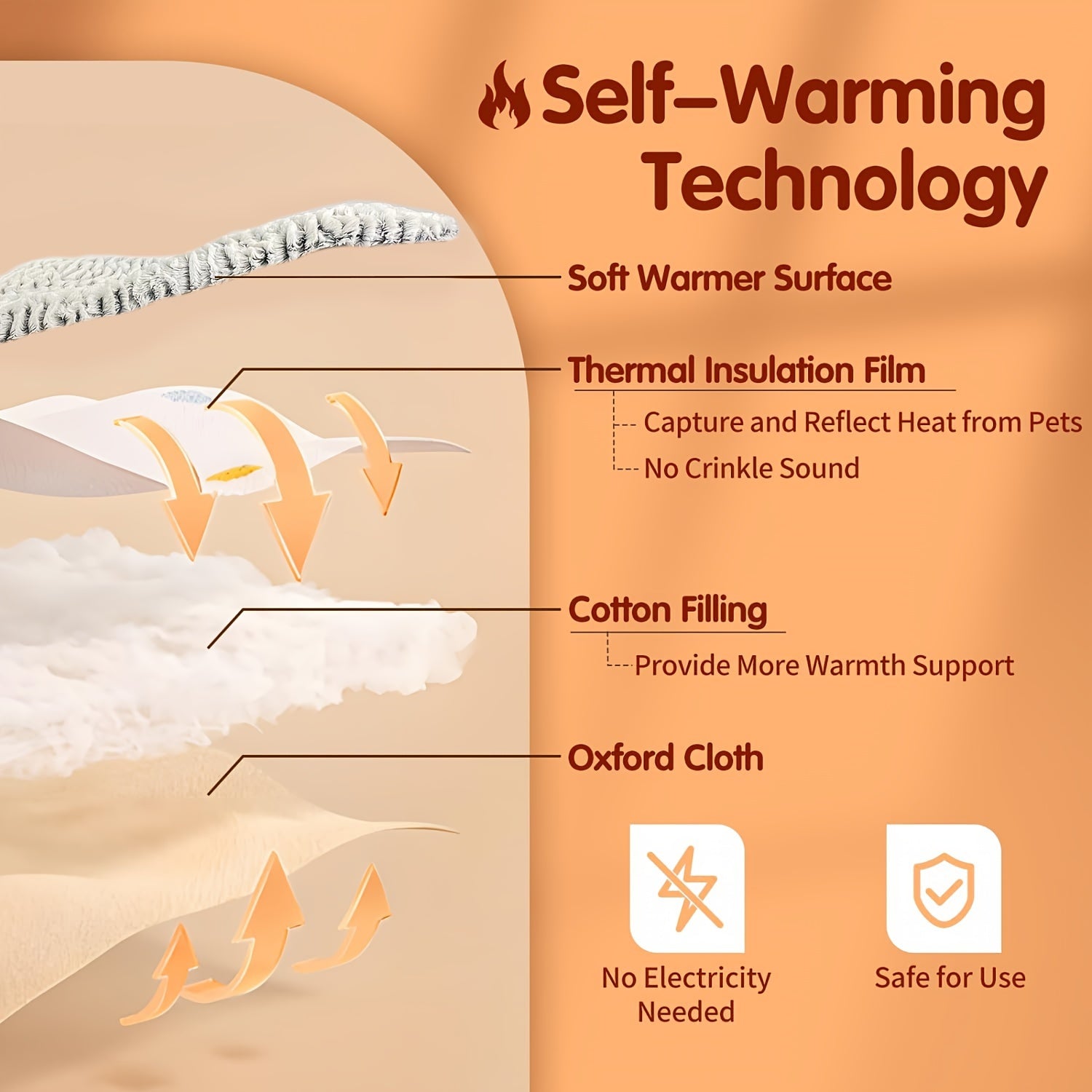 Self-Warming Pet Pad – Cozy Comfort for Cats & Dogs, Indoors & Out