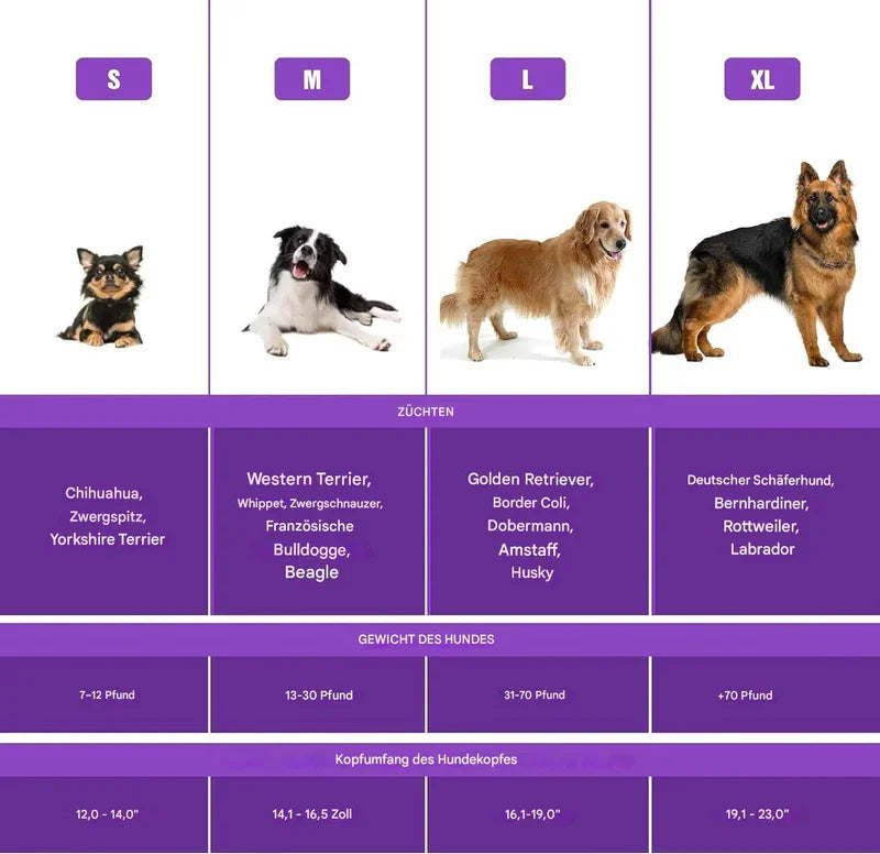 Dog Noise-Reducing Earmuffs – Calm & Protect Your Pup’s Ears